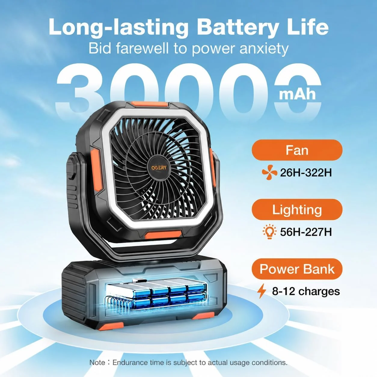 Portable Fan Rechargeable, 30000mAh Camping Fan for Tent, RV & Outdoor with Up to 322H Runtime - Image 3