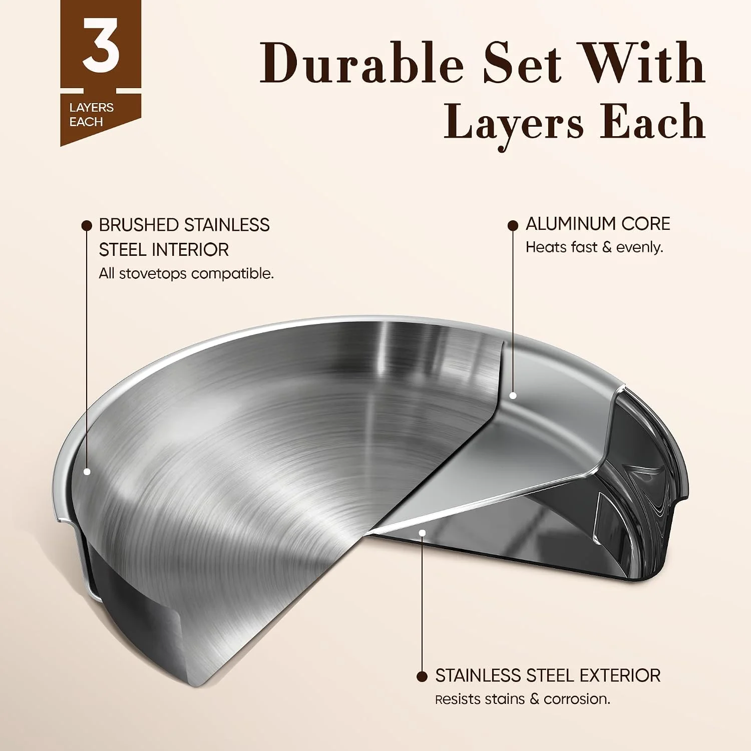19pcs Stainless Steel Cookware Set with Detachable Handle, Pots and Pans Set - Image 3