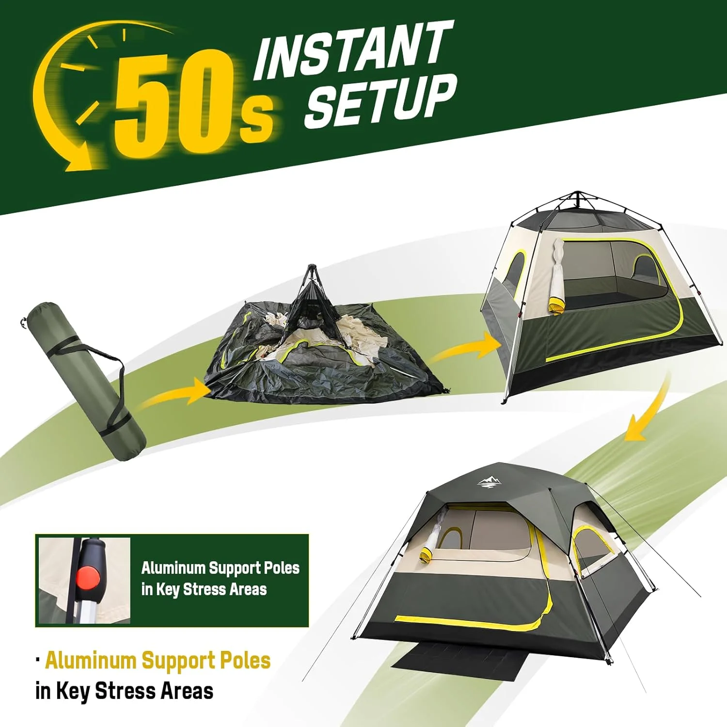 Person Instant Tents for Camping Setup in 50s, Cabin Tent with Rainfly, Waterproof Windproof Camping Tent - Image 3