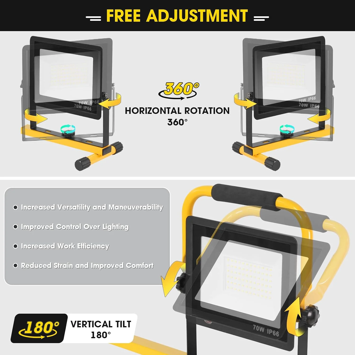 21000Lumen LED Work Lights with Stand, 3 Head Portable Work Light with 16FT Cord, IP66 Waterproof Tripod - Image 5