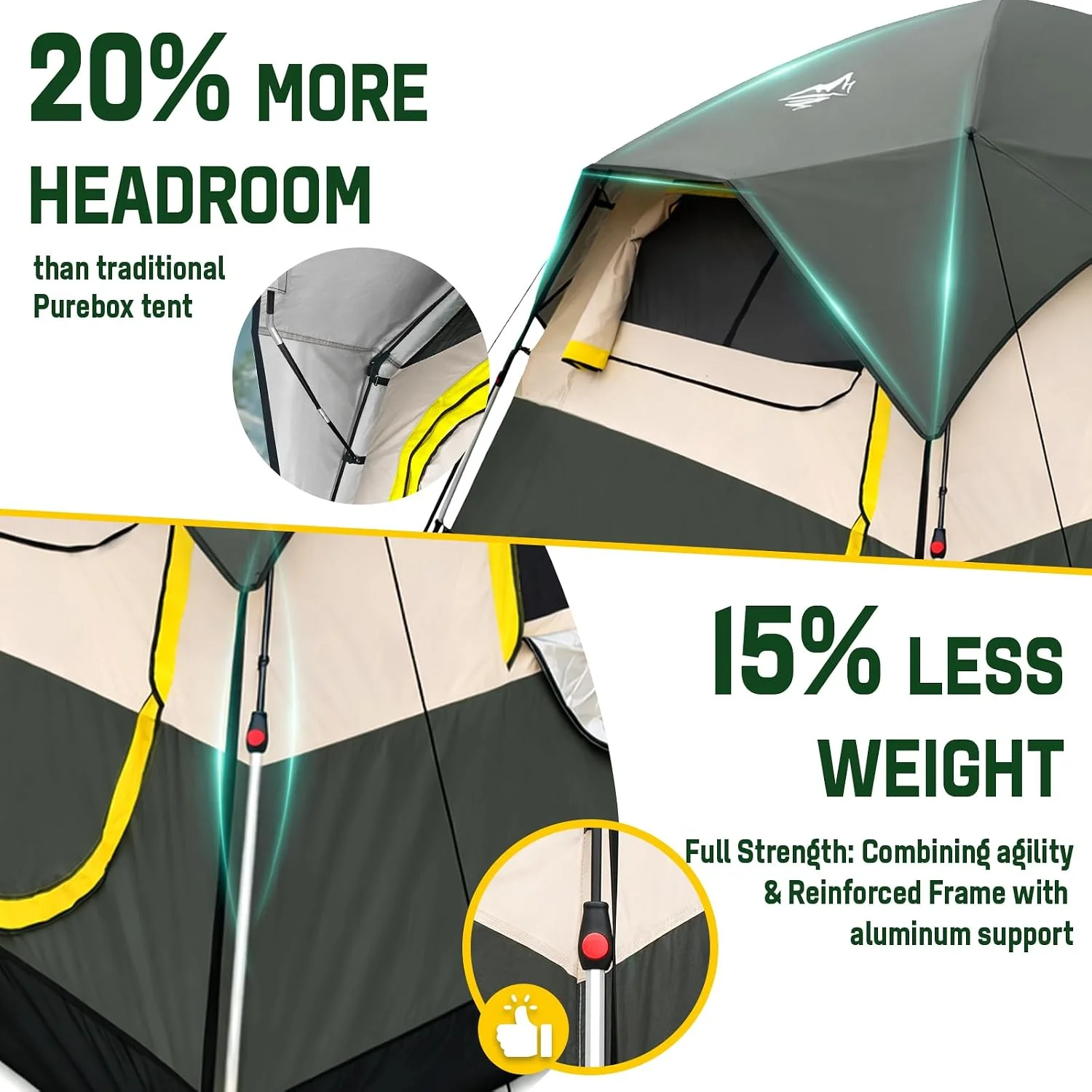Person Instant Tents for Camping Setup in 50s, Cabin Tent with Rainfly, Waterproof Windproof Camping Tent - Image 4
