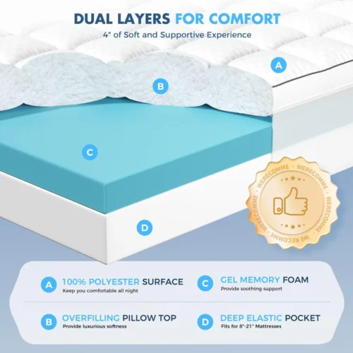 Alternative view of Missleep Dual Layer Memory Foam Mattress Topper, Queen Mattress Pad, 4 Inch